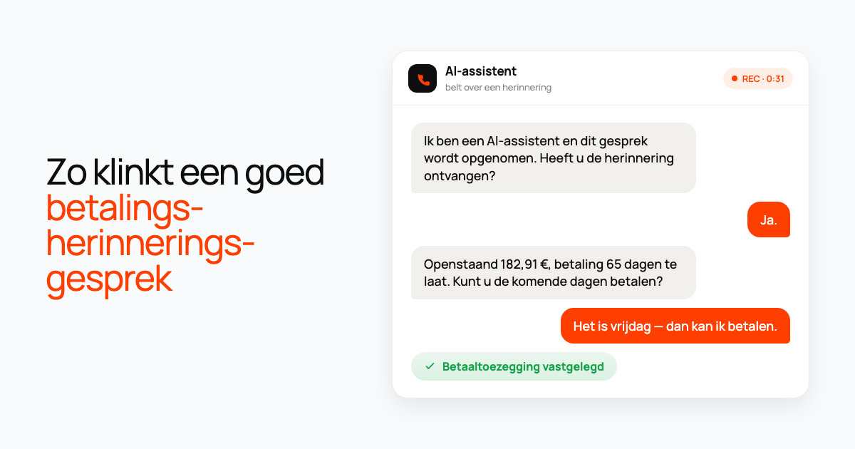 Een gesprekschatkaart: een AI-assistent noemt een openstaande schuld van 182,91 euro die 65 dagen te laat is, de klant biedt aan vrijdag te betalen en een betaaltoezegging wordt vastgelegd.