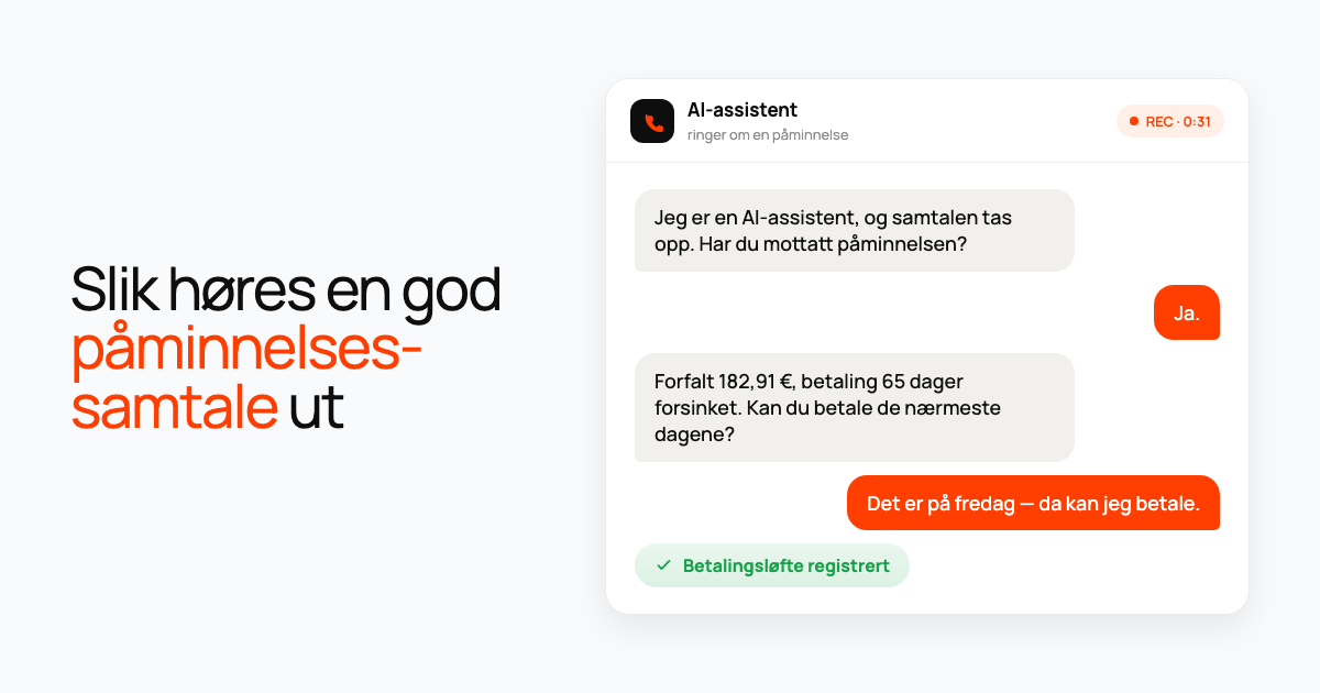 Et samtale-chattkort: en AI-assistent oppgir en forfalt gjeld på 182,91 euro som er 65 dager forsinket, kunden tilbyr å betale på fredag, og et betalingsløfte registreres.