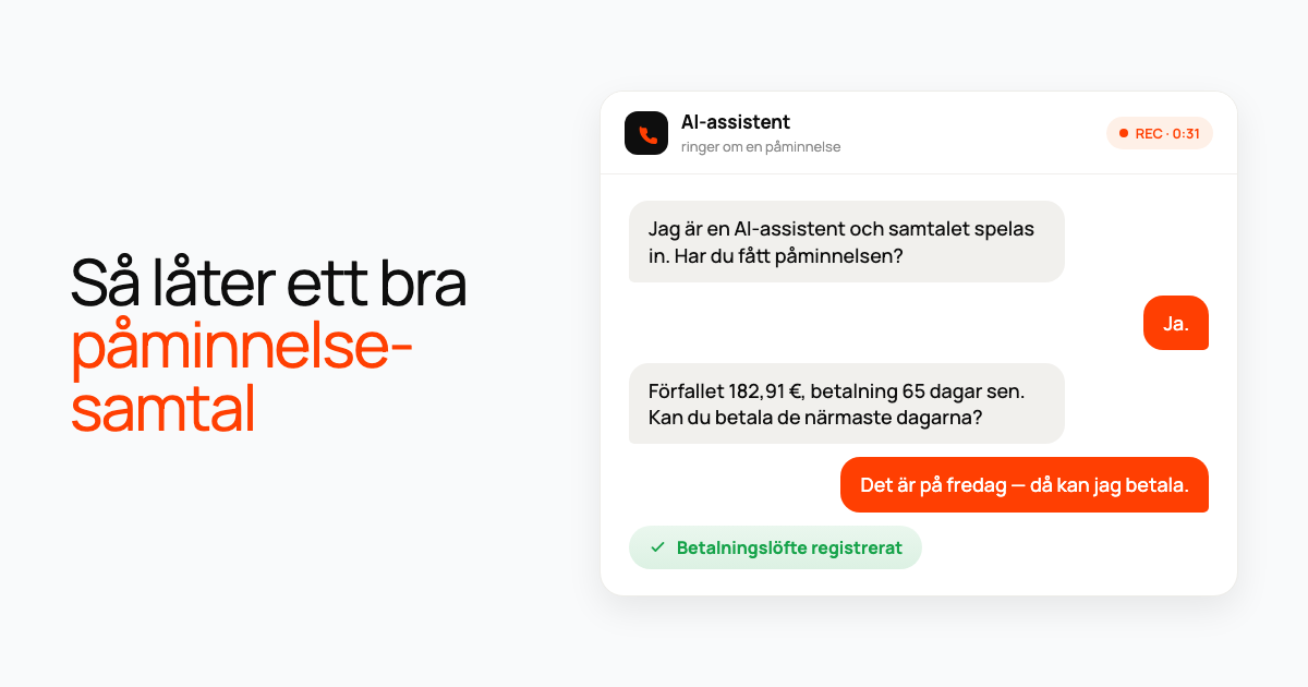 Ett samtalschattkort: en AI-assistent uppger en förfallen skuld på 182,91 euro som är 65 dagar sen, kunden erbjuder sig att betala på fredag och ett betalningslöfte registreras.