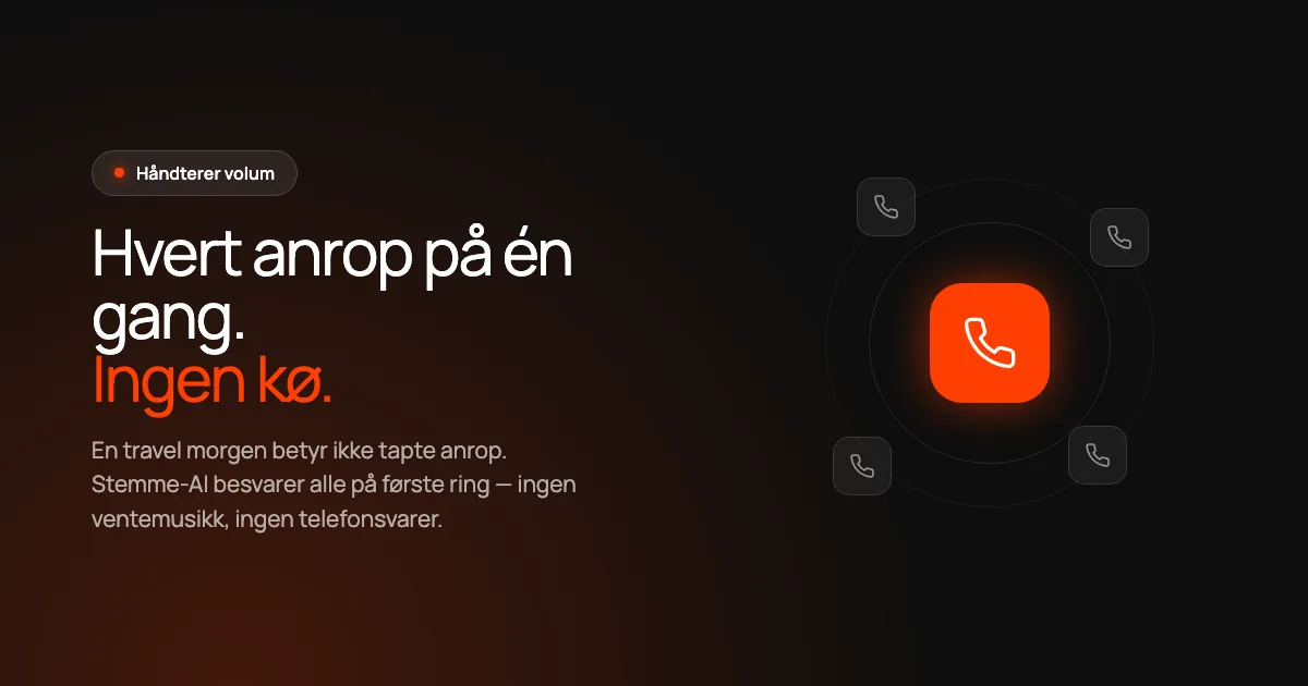 Mørk grafikk med teksten Hvert anrop på én gang, ingen kø, ved siden av et telefonikon omgitt av flere innkommende anrop.