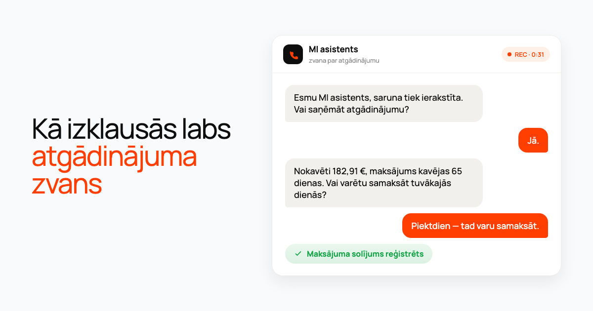 Zvana sarunas kartīte: mākslīgā intelekta asistents nosauc nokavētu parādu 182,91 eiro apmērā, kas kavējas 65 dienas, klients piedāvā samaksāt piektdien, un tiek reģistrēts maksājuma solījums.