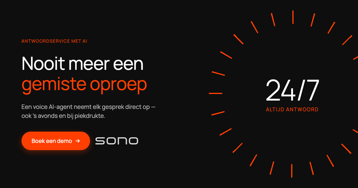 Antwoordservice met AI die elk gesprek direct opneemt — een voice AI-agent naast een 24/7-ring met 'Altijd antwoord', in Sono-merkkleuren.