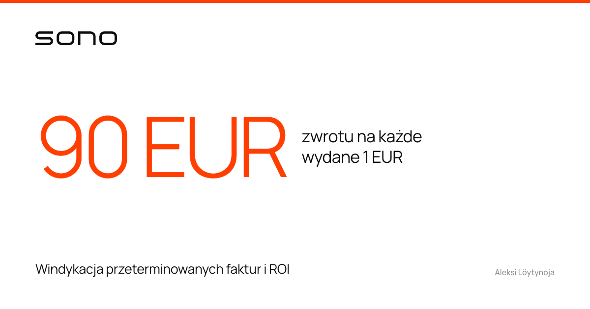 Windykacja przeterminowanych faktur: 90 EUR zwrotu na każde wydane euro – wskaźnik z danych połączeń Sono na białej karcie marki.