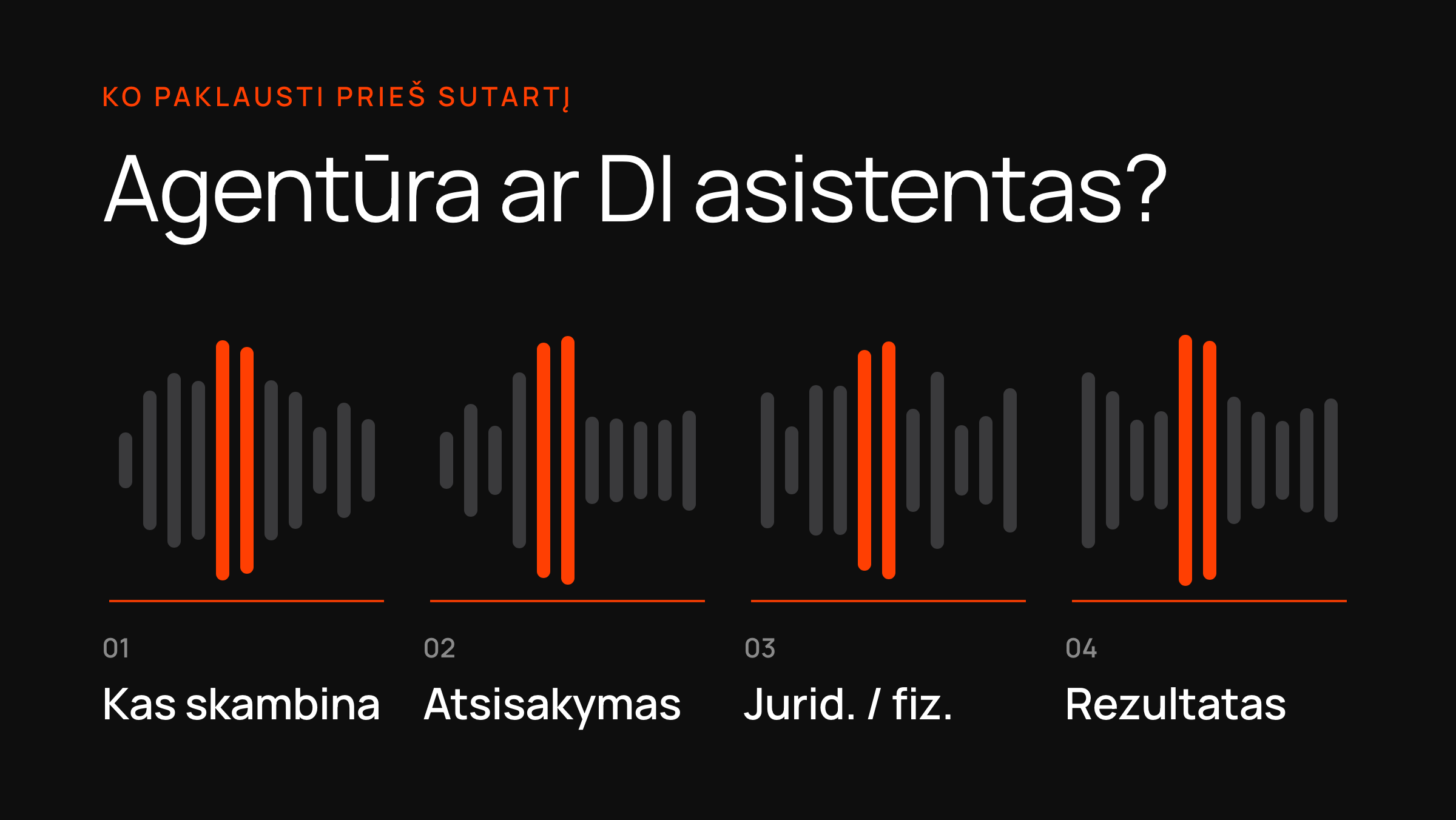 Garso banga keturiose sunumeruotose dalyse – kas skambina, atsisakymas, juridinis ar fizinis asmuo, rezultatas – ką patikrinti prieš pasirašant sutartį.